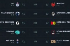 《至宝确定！玩家设计皮肤票选第一，将在TI13本子推出》