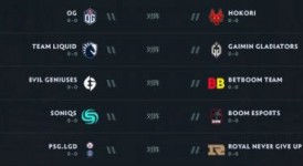 《至宝确定！玩家设计皮肤票选第一，将在TI13本子推出》